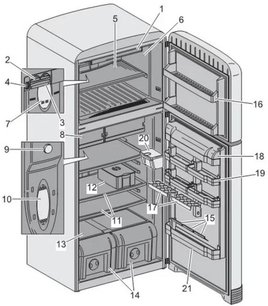 Холодильник Смег FAB50P фото 4 в Новосибирске Холодильник Smeg FAB50P фото 4 в Новосибирске