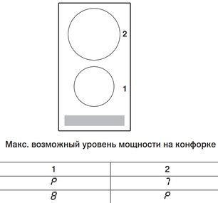 Варочная панель Фауцуг CookTop V2000 I302 CTI2T-31160 фото 4 в Новосибирске Варочная панель V-ZUG CookTop V2000 I302 CTI2T-31160 фото 4 в Новосибирске