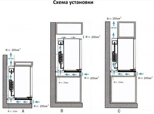 Винный шкаф  Cold Vine MCA-50BG фото 4 в Новосибирске