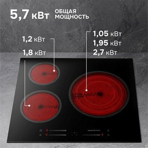 Варочная поверхность Zigmund & Shtain CN 53.4 B фото 2 в Новосибирске