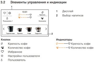 Встраиваемая кофемашина V-ZUG CoffeeCenter V6000 45 COC6T-25005 (платиновое стекло) фото 4 в Новосибирске