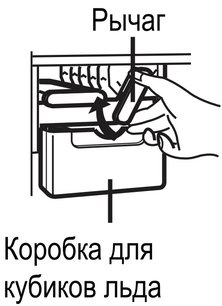 Холодильник Sharp SJ-58CBK фото 3 в Новосибирске