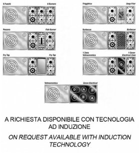 Варочный центр Restart GGL 190 g фото 3 в Новосибирске