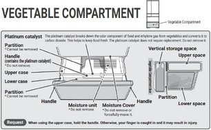 Холодильник Hitachi R-WXC740WH-XW фото 2 в Новосибирске