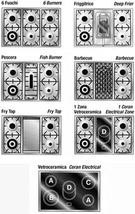 Варочный центр Restart ELG 028 фото 4 в Новосибирске