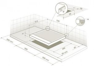 Независимая варочная панель De Dietrich DTG 1175 W фото 3 в Новосибирске