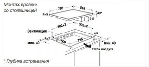 Индукционная варочная панель с вытяжкой Kuppersbusch KMI 8560.0 SR фото 3 в Новосибирске