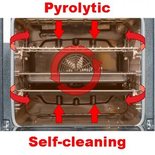 Встраиваемый электрический духовой шкаф Kaiser EH 6337 фото 3 в Новосибирске