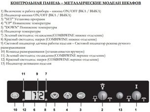 Винный шкаф IP NCK 2501 CF фото 4 в Новосибирске