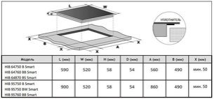 Индукционная варочная панель Кертинг HIB 95750 BW Smart фото 4 в Новосибирске Индукционная варочная панель Korting HIB 95750 BW Smart фото 4 в Новосибирске