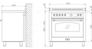 Варочный центр Lofra RLVD96MFTE/5I Br фото 4 в Новосибирске
