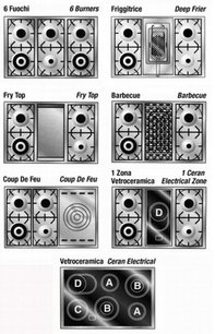 Варочный центр Restart ELG 100 фото 2 в Новосибирске