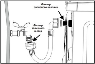 Стиральная машина Korting KWM 44D1460 фото 4 в Новосибирске