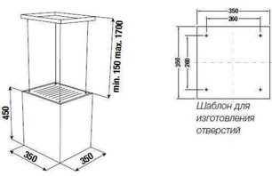 Островная вытяжка Kuppersbusch DI 3800.0 S2 Black Chrome фото 4 в Новосибирске