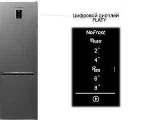 Холодильник Schaub Lorenz SLU S335W4E фото 3 в Новосибирске