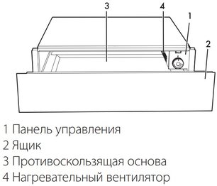 Встраиваемый подогреватель посуды Smeg CPR115B3 фото 3 в Новосибирске