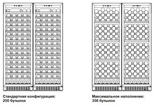 Винный шкаф Dometic C125G Double Classic фото 2 в Новосибирске