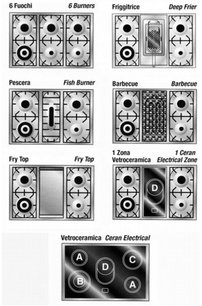 Варочный центр Restart ELG 104 g фото 2 в Новосибирске