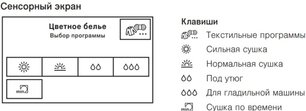 Сушильная машина Фауцуг AdoraDry V6000 AT6TWHW li фото 3 в Новосибирске Сушильная машина V-ZUG AdoraDry V6000 AT6TWHW li фото 3 в Новосибирске
