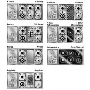 Варочный центр Restart GGL 255 g фото 2 в Новосибирске
