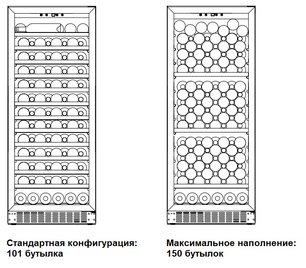 Винный шкаф Dometic C101G Wooden Loft White фото 2 в Новосибирске