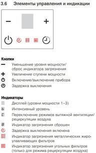 Встраиваемая в столешницу вытяжка V-ZUG DSMS фото 2 в Новосибирске