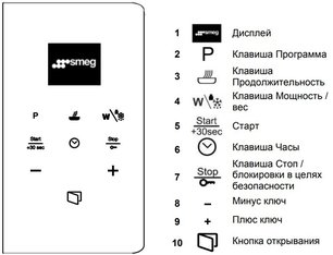Встраиваемая микроволновая печь Смег FMI120B3 фото 4 в Новосибирске Встраиваемая микроволновая печь Smeg FMI120B3 фото 4 в Новосибирске