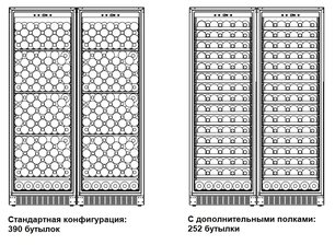 Винный шкаф Dometic B195S Double Basic фото 2 в Новосибирске