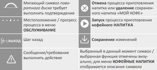 Кофемашина Nivona CafeRomantica NICR 799 фото 4 в Новосибирске