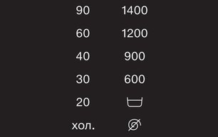 Стиральная машина Miele WWD660WCS фото 4 в Новосибирске