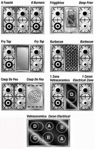 Варочный центр Restart ELG 100 g фото в Новосибирске