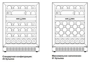 Винный шкаф Dometic E45FG Elegance фото 2 в Новосибирске