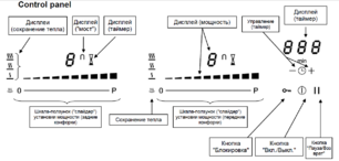 Варочная панель Зигмунд Штайн CIS 555.75 BK фото 3 в Новосибирске Варочная панель Zigmund Shtain CIS 555.75 BK фото 3 в Новосибирске
