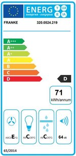 Вытяжка Franke FCM 902 PW фото 3 в Новосибирске