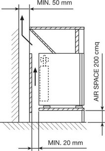 Встраиваемый минибар Смег ABM32 фото 3 в Новосибирске Встраиваемый минибар Smeg ABM32 фото 3 в Новосибирске