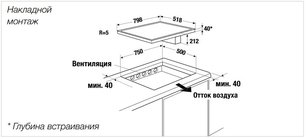 Индукционная варочная панель с вытяжкой Kuppersbusch KMI 8560.0 SR фото 2 в Новосибирске