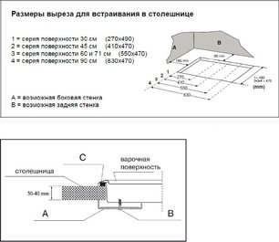 Варочная поверхность Кертинг HG 455 CTGRN фото 3 в Новосибирске Варочная поверхность Korting HG 455 CTGRN фото 3 в Новосибирске