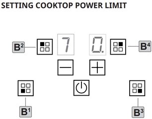 Индукционная варочная панель Баразза 1PIDG64N фото 3 в Новосибирске Индукционная варочная панель Barazza 1PIDG64N фото 3 в Новосибирске