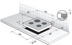 Независимая варочная панель Де Дитрих DTI 705 W фото 3 в Новосибирске Независимая варочная панель De Dietrich DTI 705 W фото 3 в Новосибирске