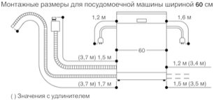 Встраиваемая посудомоечная машина Гаггенау DF270160 фото 3 в Новосибирске Встраиваемая посудомоечная машина Gaggenau DF270160 фото 3 в Новосибирске