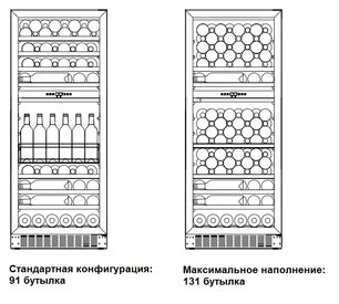 Винный шкаф Dometic E91FG Red фото 4 в Новосибирске