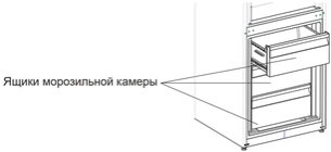 Холодильник Schaub Lorenz SLUS379W4E фото 4 в Новосибирске