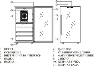 Винный шкаф Meyvel MV28-BF1 (easy) фото 2 в Новосибирске