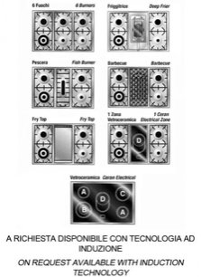 Варочный центр Restart ELG 322 фото 2 в Новосибирске
