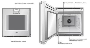 Духовой шкаф Gaggenau BO 271-131 фото 4 в Новосибирске