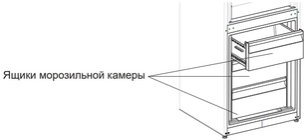 Холодильник Schaub Lorenz SLUS379X4E фото 4 в Новосибирске