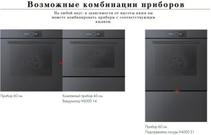 Духовой шкаф V-ZUG Combair V4000 60P C4T-21055 (черное стекло) фото 2 в Новосибирске