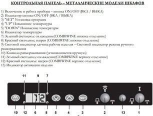 Винный шкаф IP CK 2501 SD X фото 3 в Новосибирске