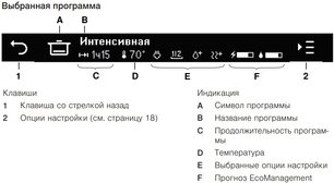 Встраиваемая посудомоечная машина Фауцуг AdoraDish V6000 AS6T-41125 фото 3 в Новосибирске Встраиваемая посудомоечная машина V-ZUG AdoraDish V6000 AS6T-41125 фото 3 в Новосибирске