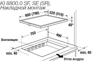 Индукционная варочная панель Куперсбуш KI 8800.0 SE фото 3 в Новосибирске Индукционная варочная панель Kuppersbusch KI 8800.0 SE фото 3 в Новосибирске